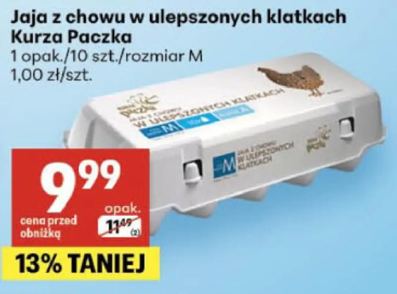 Jaja z chowu ulepszonych klatkach Kurza Paczka