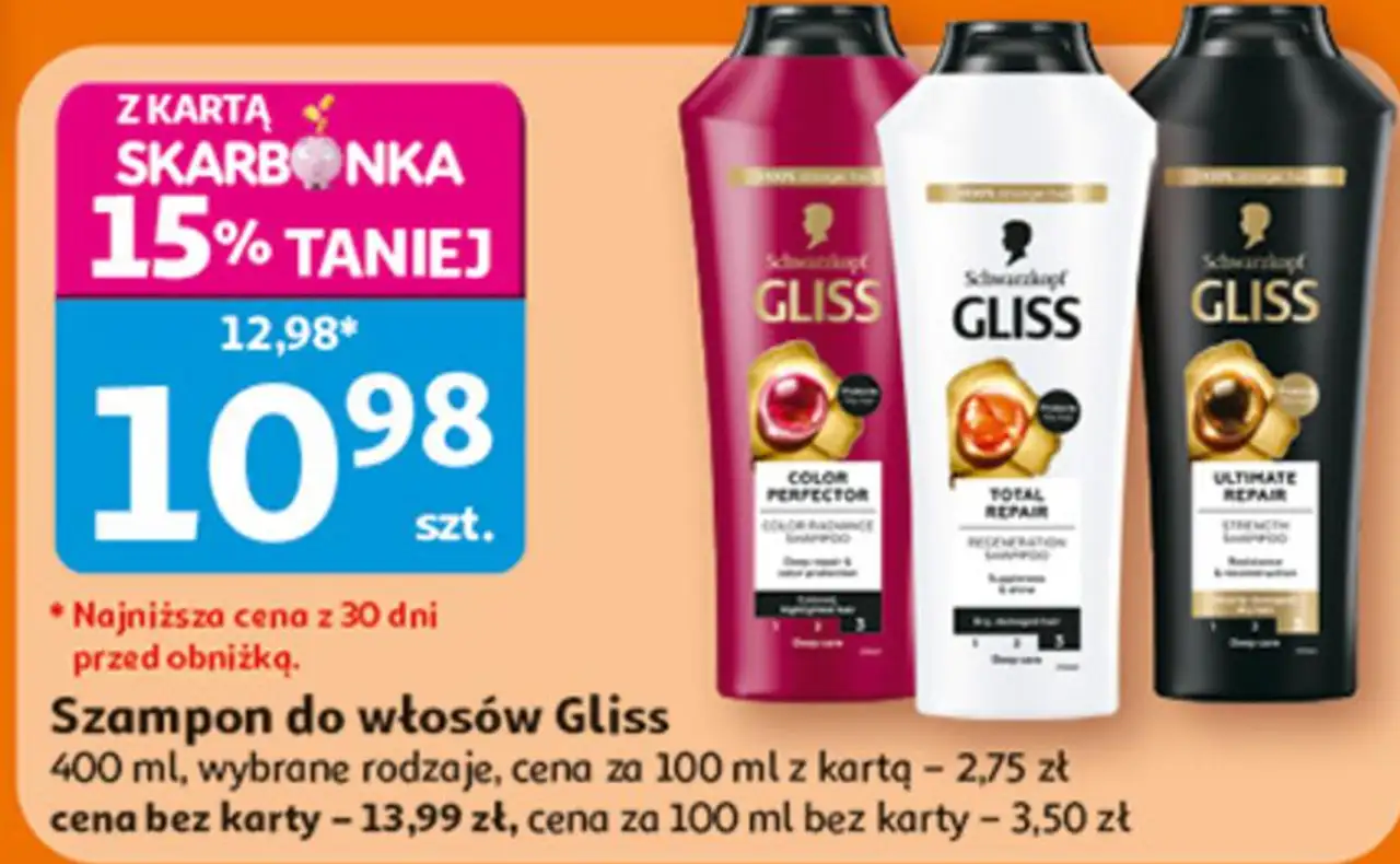 Szampon do włosów Gliss