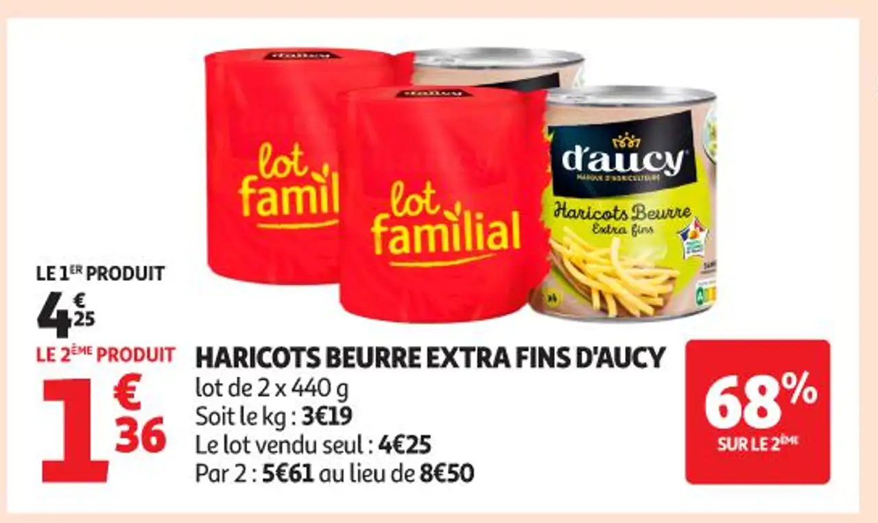 HARICOTS BEURRE EXTRA FINS D'AUCY