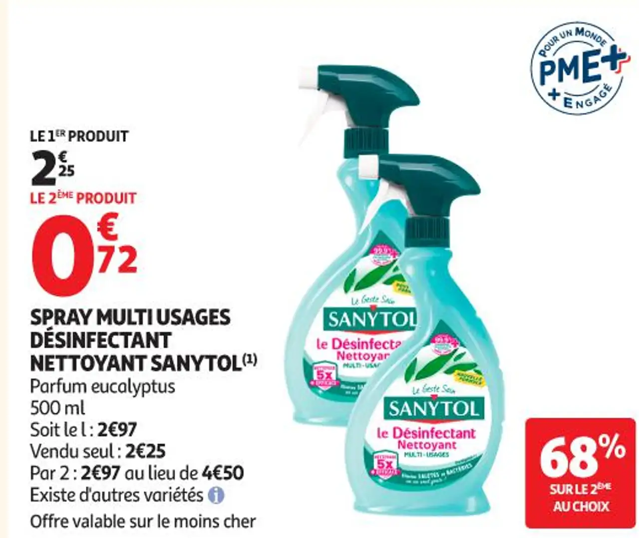 SPRAY MULTI USAGES DÉSINFECTANT NETTOYANT SANYTOL(1)