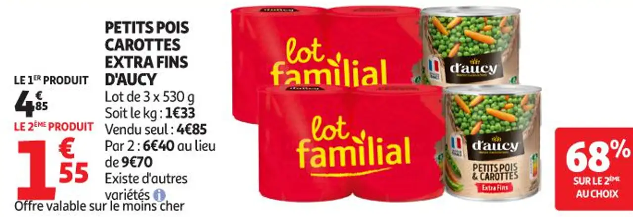 PETITS POIS CAROTTES EXTRA FINS D'AUCY