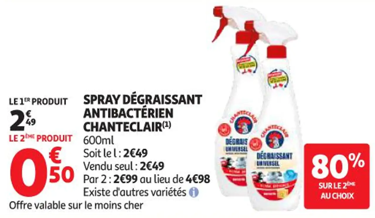 Spray dégraissant antibactérien Chanteclair