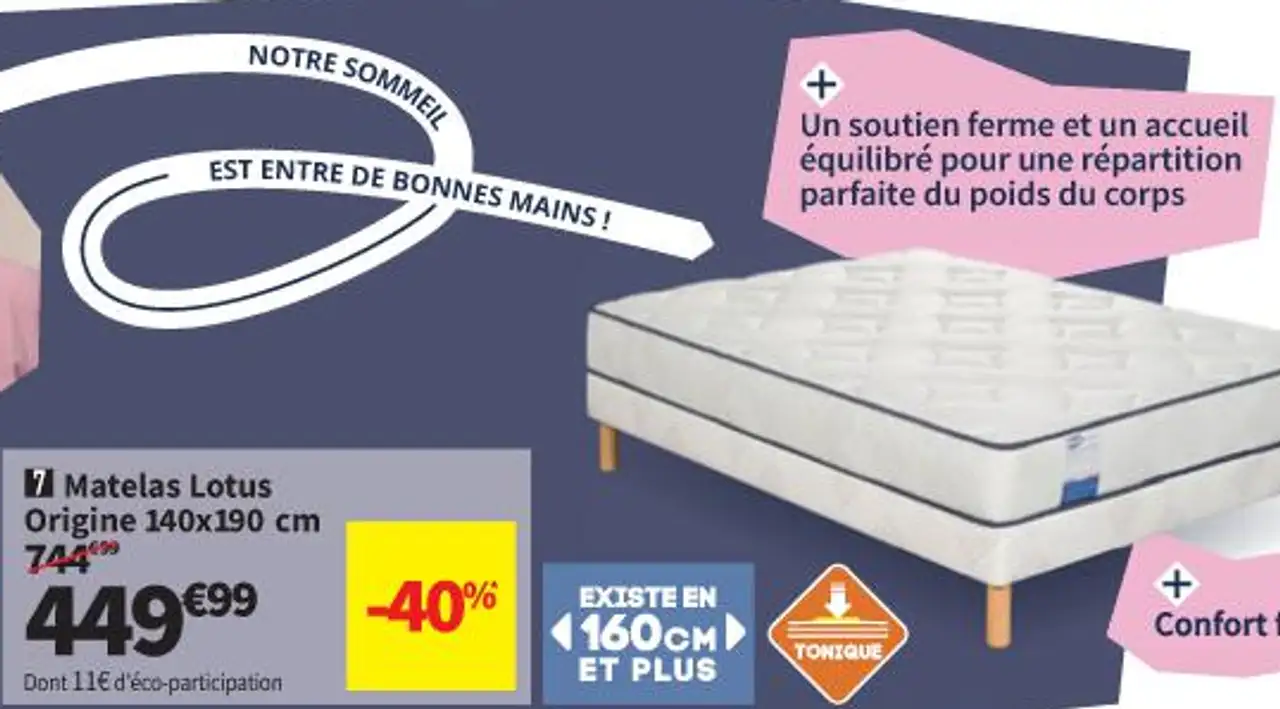 Simmons Matelas Lotus Origine 140x190 cm