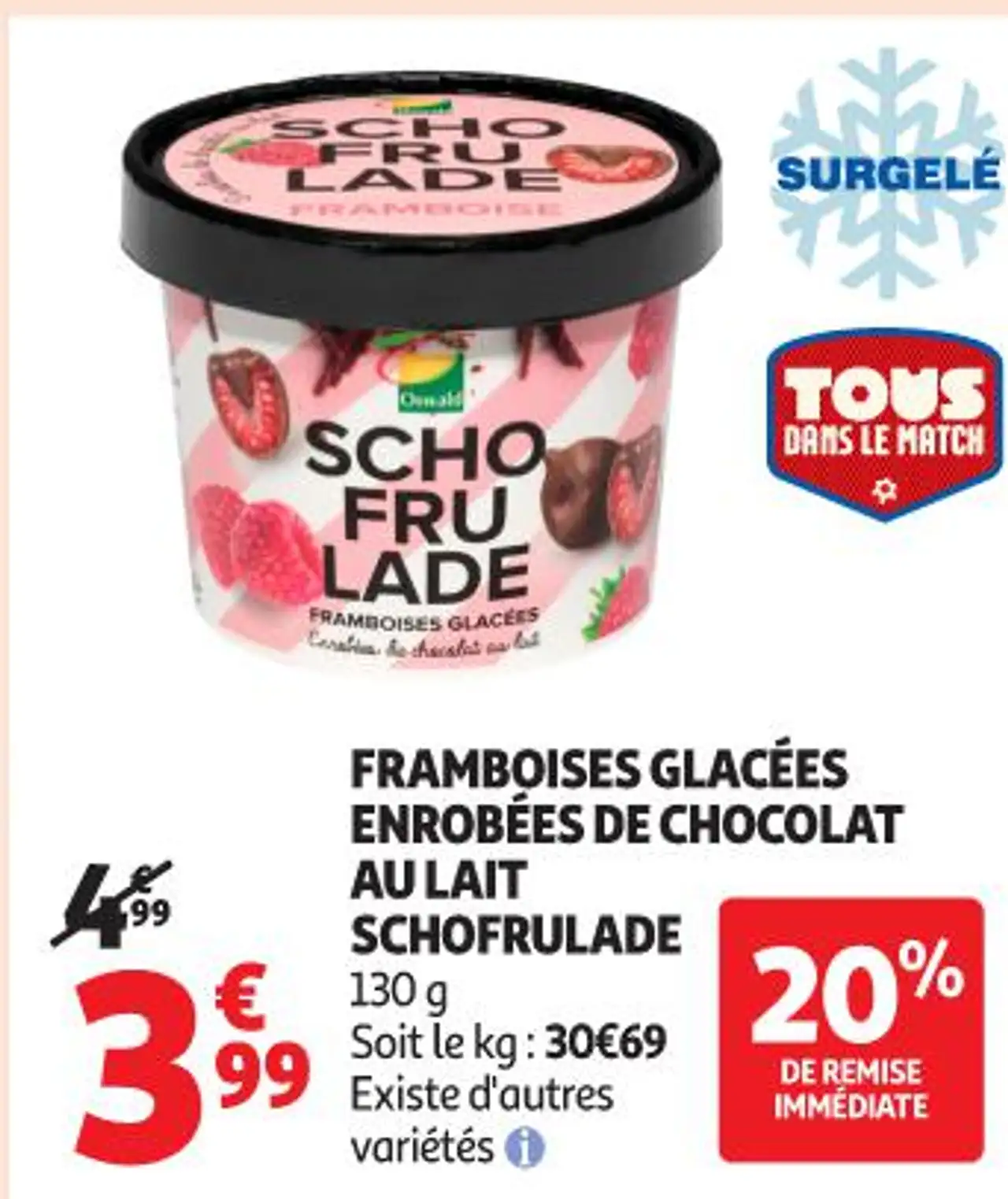 Framboises glacées enrobées de chocolat au lait Schofrulade