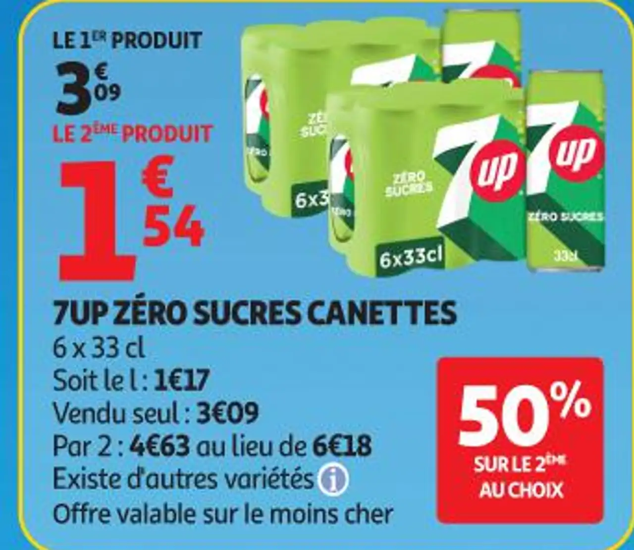 7up Zéro Sucres Canettes