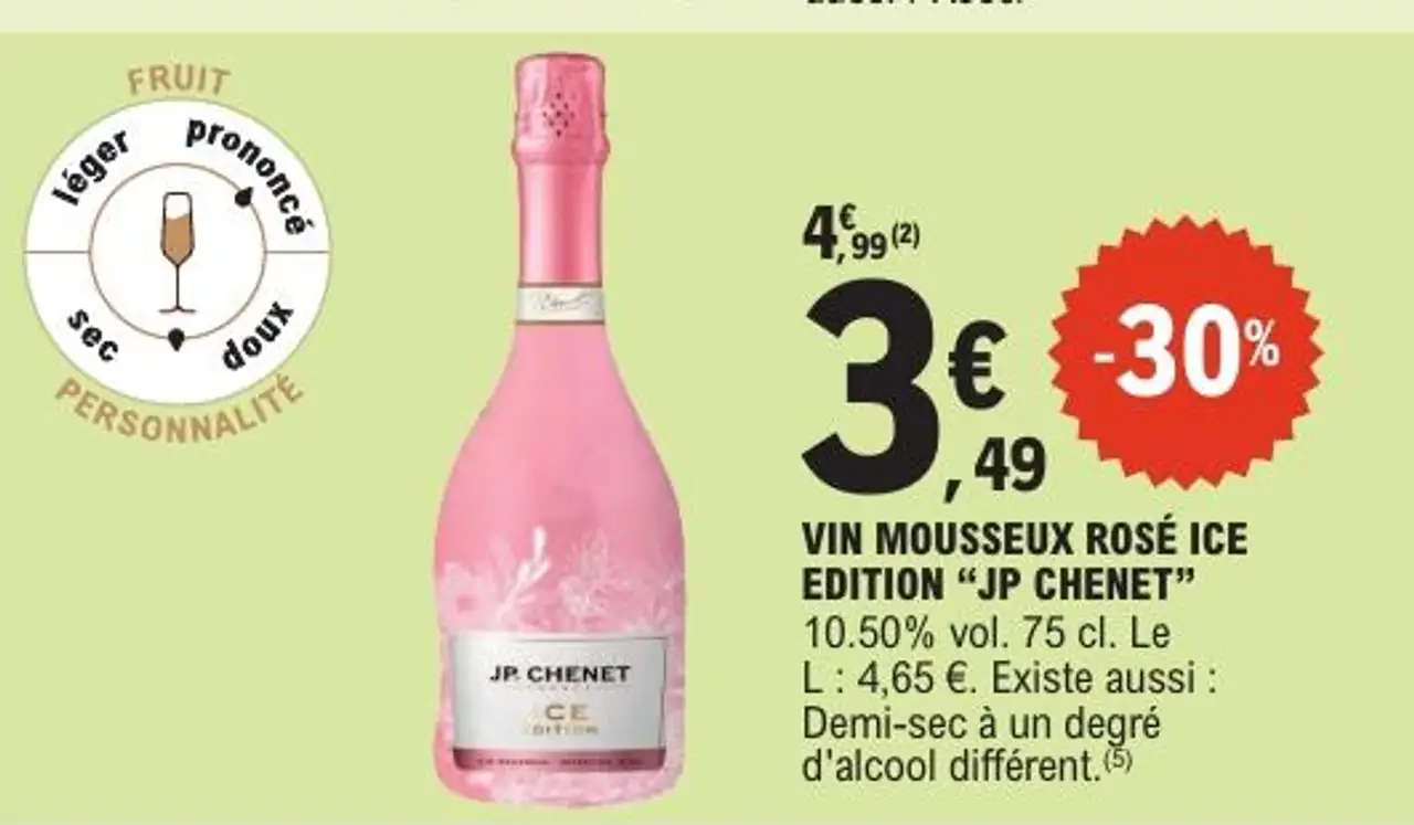 Vin Mousseux Rosé Ice Edition "JP Chenet"