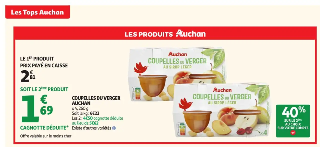 Coupelles du verger Auchan