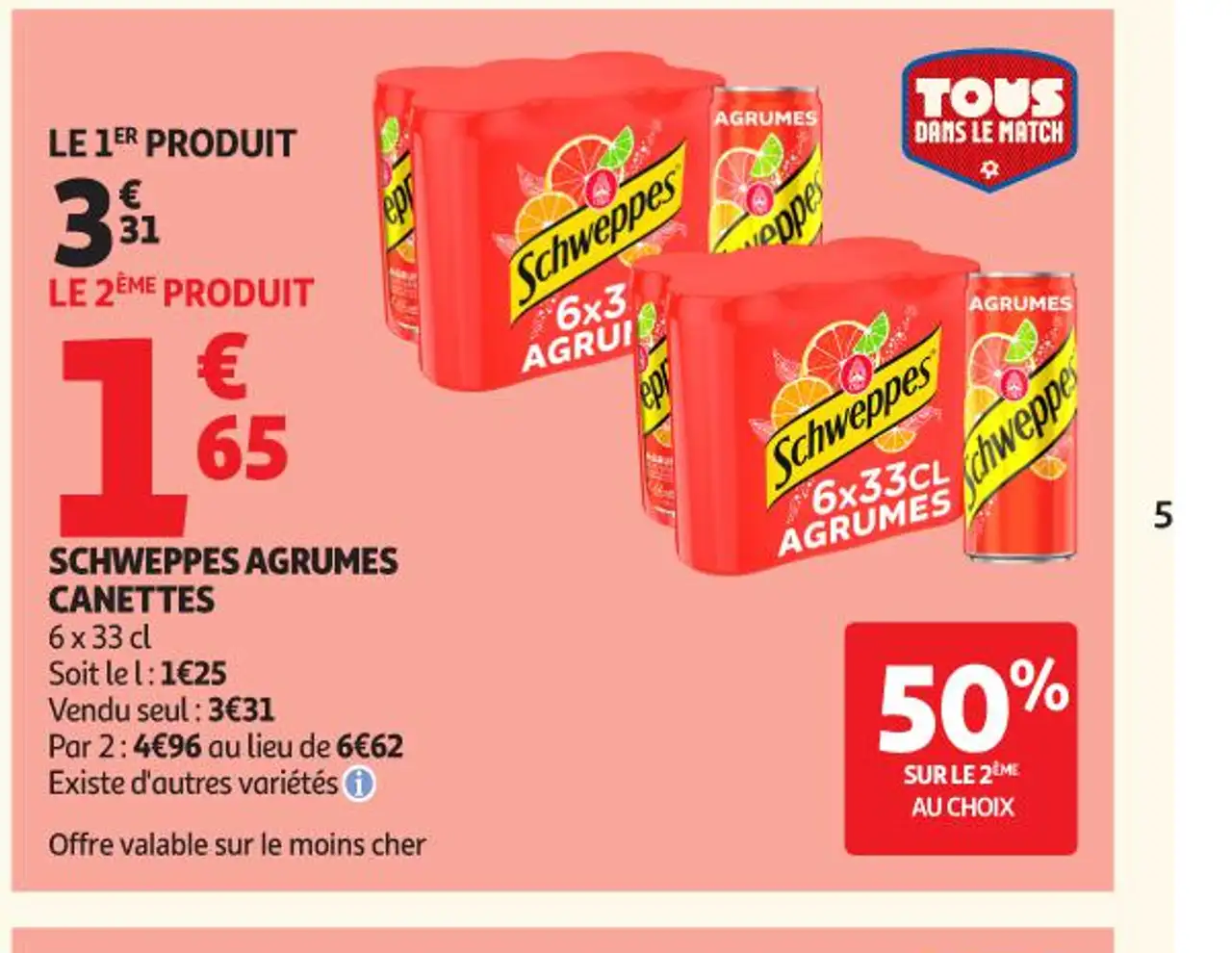 Schweppes Agrumes Canettes