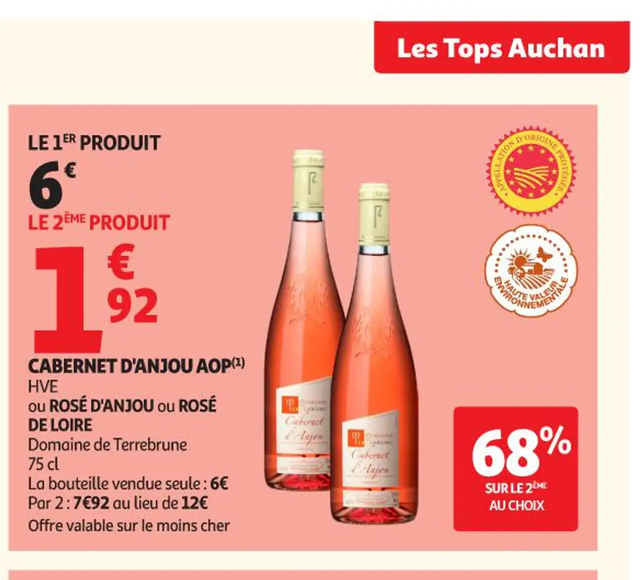 Cabernet d'Anjou AOP Domaine de Terrebrune ou Rosé d'Anjou ou Rosé de Loire
